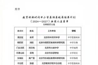 曼城vs热刺前瞻：残阵热刺能否攻伊蒂哈德？